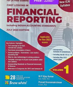 Snow White's First Lessons in Financial Reporting by M.P. Vijay Kumar for Nov 2023