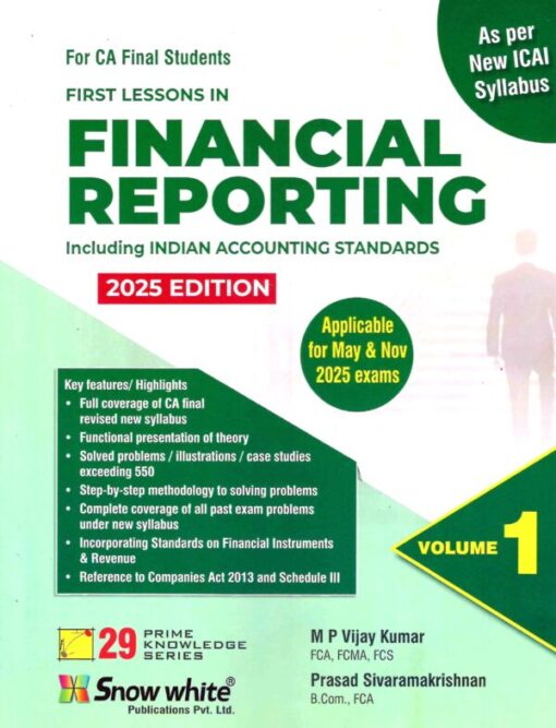 Snow White's First Lessons in Financial Reporting by M.P. Vijay Kumar for May 2025