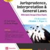 Bharat's Jurisprudence, Interpretation & General Laws by CS Amit Vohra for June 2025 Exams